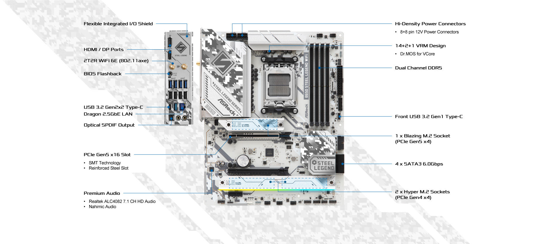 layout picture 1